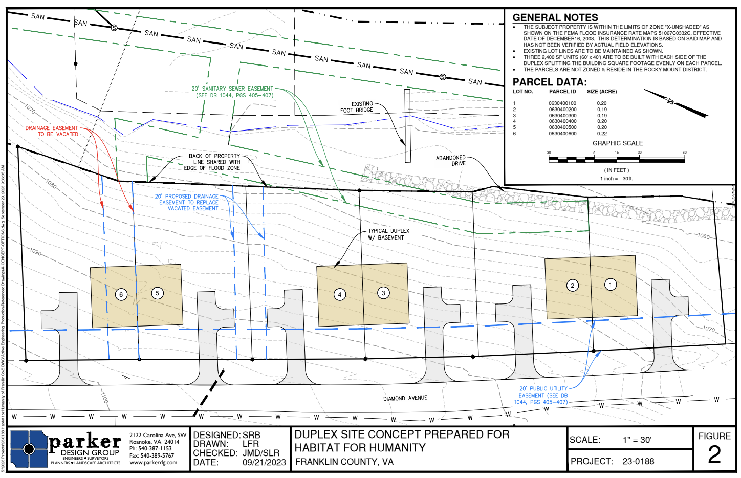 Donate land to Habitat for Humanity